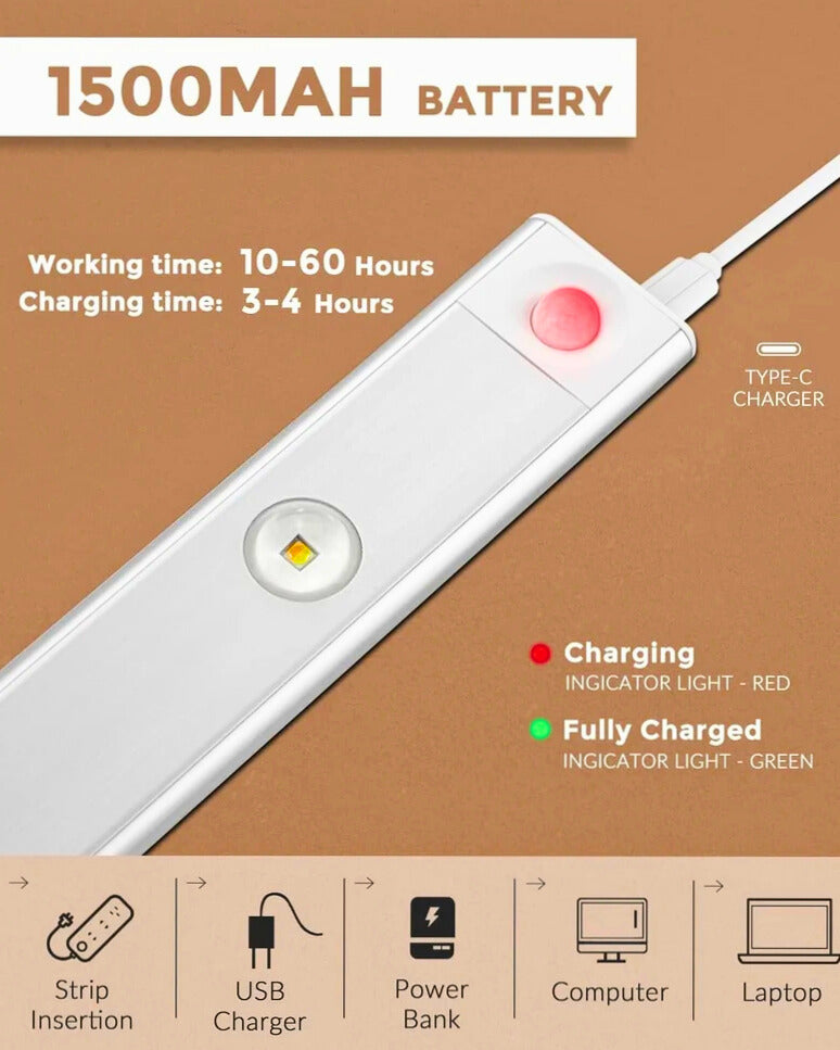 Magnetic Cabinet Light